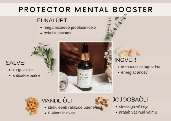 Elixr Mental Booster Protector olenterve.ee